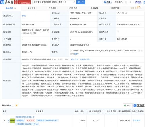 中联重科布局AI赛道，新设子公司深耕人工智能基础软件开发