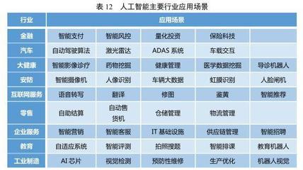 中国网民首超8亿！CNNIC统计报告揭秘人工智能基础软件新机遇